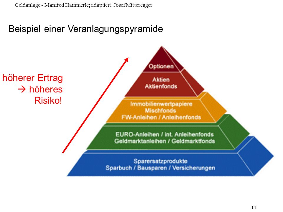 True Research ist ein Research-Haus, das auf die Analyse und Bewertung von börsennotierten Unternehmen spezialisiert ist.